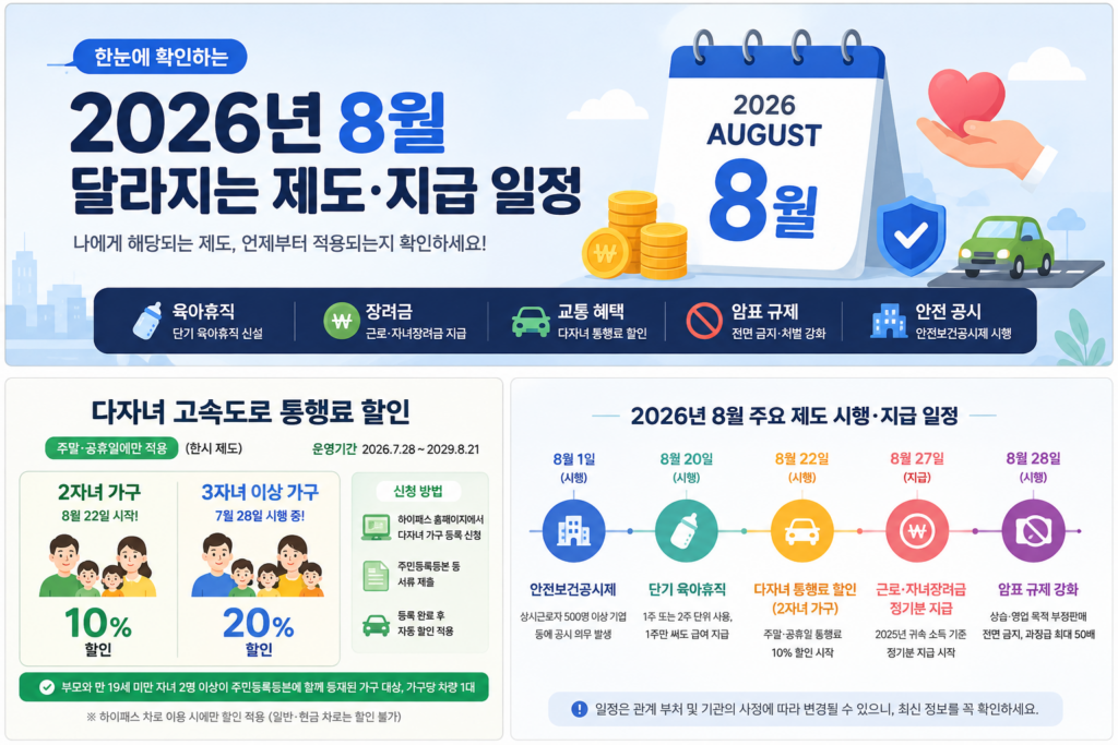 2026년 8월부터 달라지는 제도 총정리